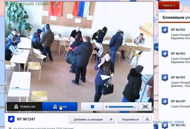 Веб-камеры на избирательных участках