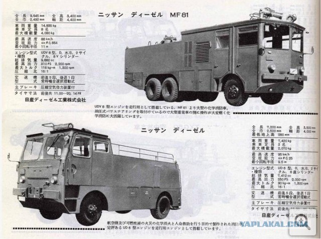 Игра на ЯПе: Угадай АВТО-9