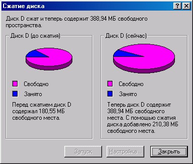 Мы делали так, Карл!