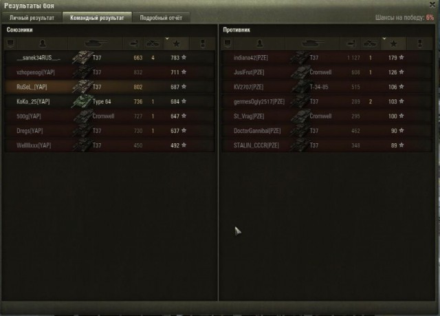 Wargaming 29