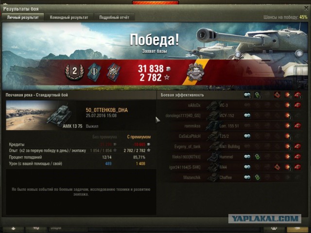 Wargaming 37