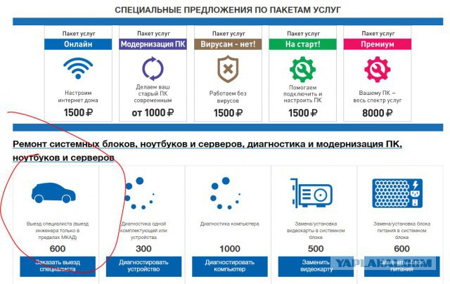 пакетные предложения. пакетное предложение. оформление пакета услуг. пакет предложений. пакетное предложение услуг.