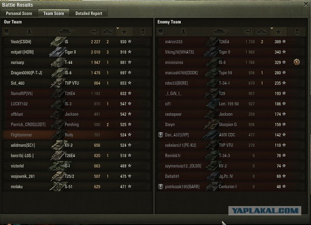 Wargaming 40
