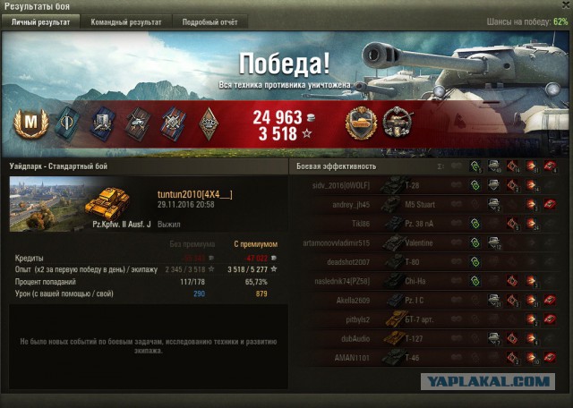 Wargaming 41