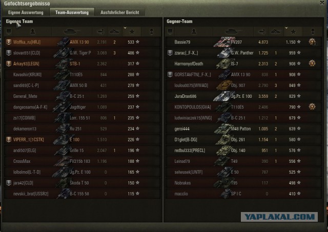 Wargaming 42