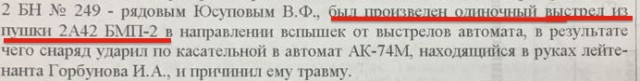 Взорвавшийся в стволе Ак-74 патрон оторвал руку офицеру на стрельбах Минобороны