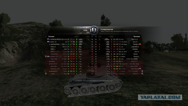 Wargaming 49