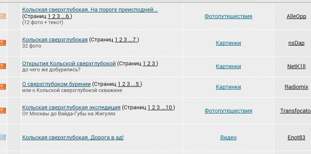 «Колодец в ад»: Как в Советском Союзе пытались найти преисподнюю