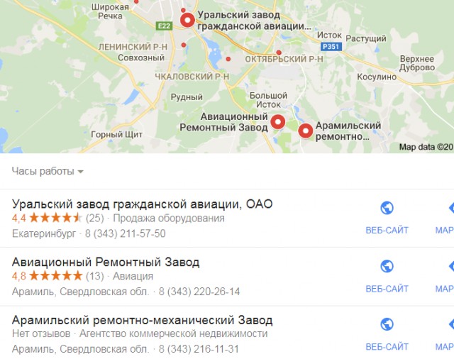 Ситуация на работе.