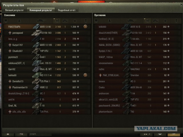 Wargaming 51