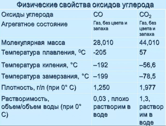 Метеорологи зафиксировали рекордное похолодание в Антарктиде