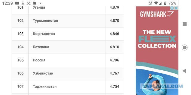 Вот она ваша хваленная Канада