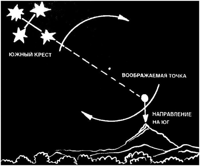 51 день в океане.