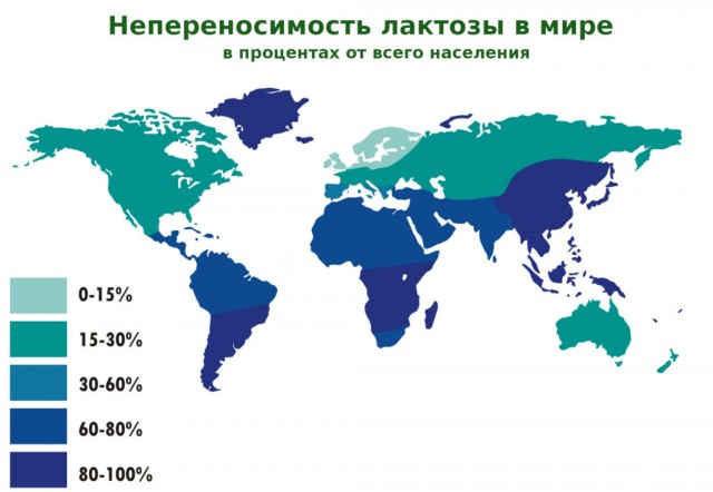 Маленькое сравнение (цена сыра Италия vs. Россия)