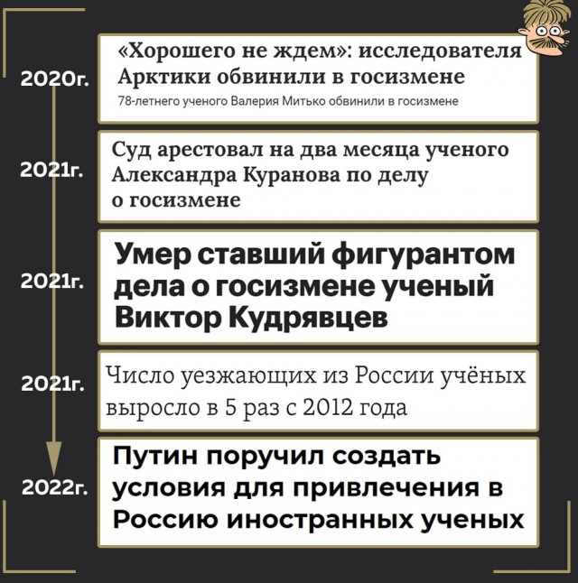 Путин поручил создать условия для привлечения в Россию иностранных ученых