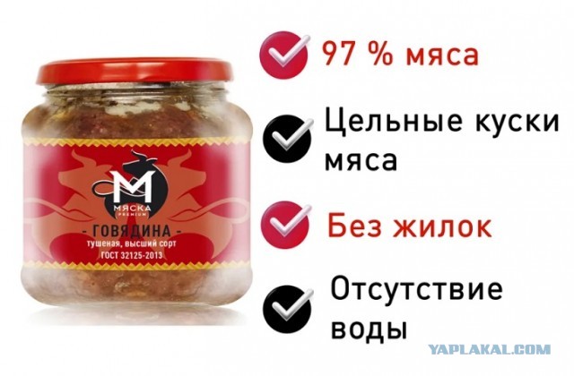 Банка тушёнки