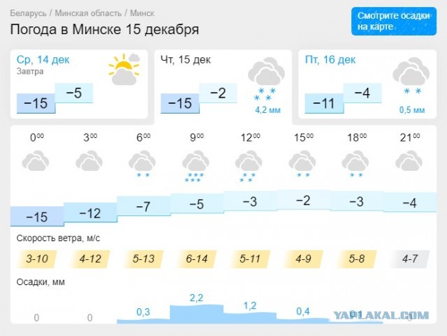 Как я мотоцикл покупал или подарок себе на Новый год