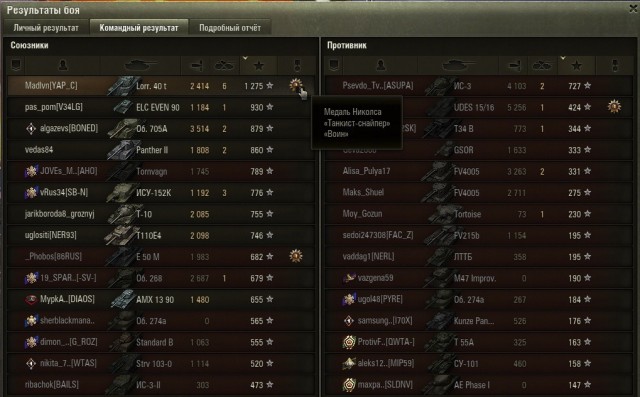 Wargaming 62