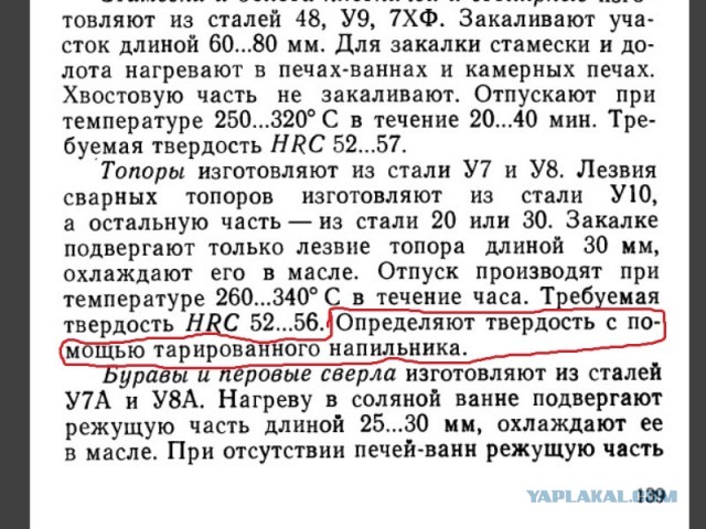 Что можно сделать из советского топорика