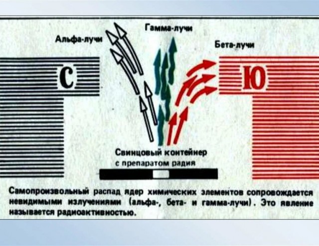 Мы не знаем, что это такое...