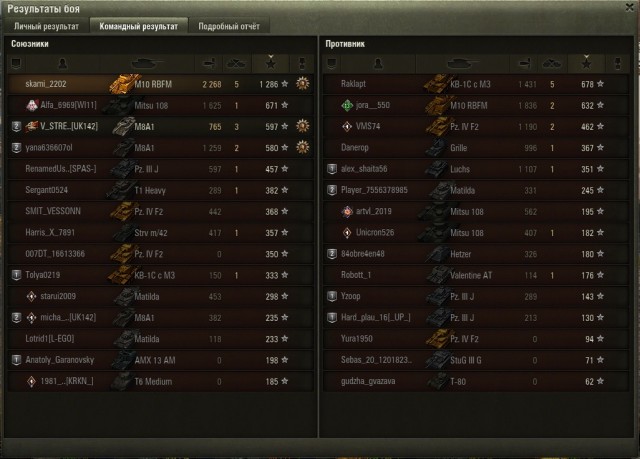 Wargaming 62