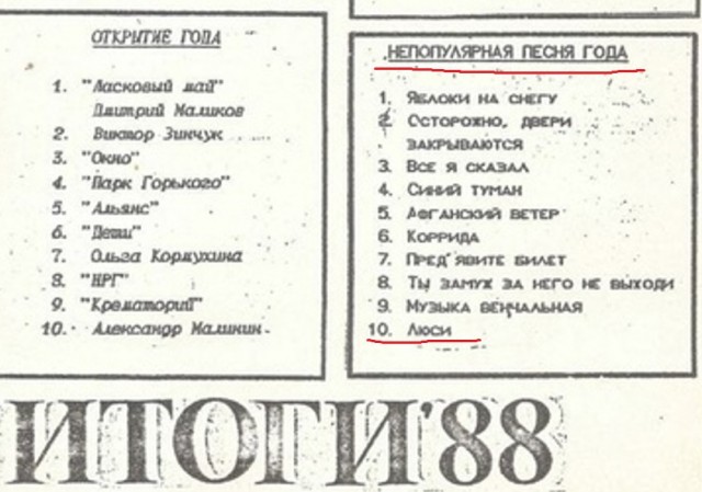 Небольшая подборка исторических фото (20.02)
