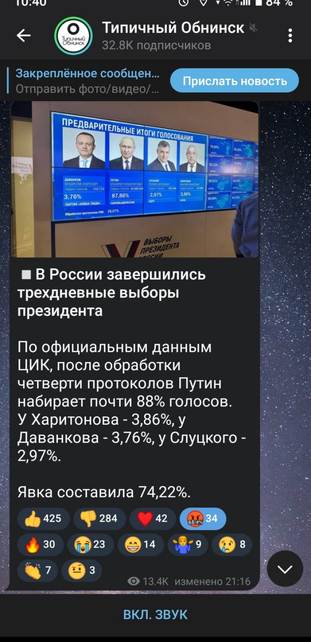 Путин набирает 87,31% голосов после обработки почти 100% бюллетеней