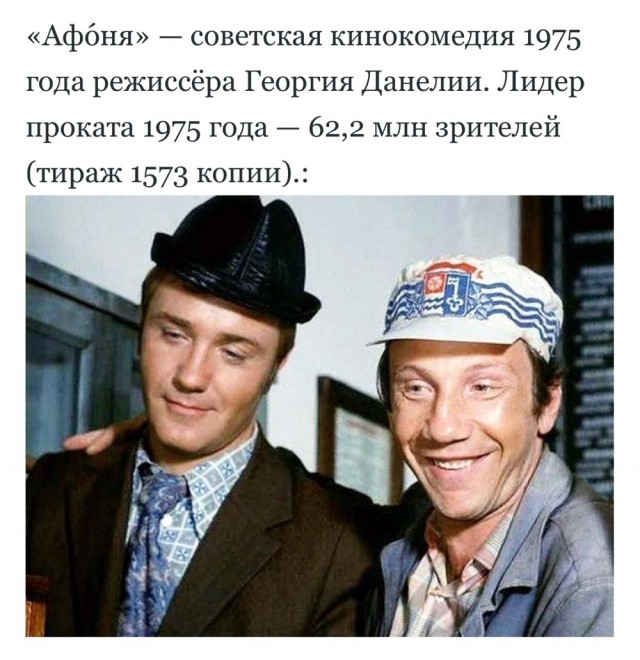 Каким был СССР в 1975 году? Фотоподборка