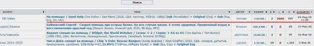 Главный триллер-выживач этого года «На помощь!» слили в бесплатные кинотеатры