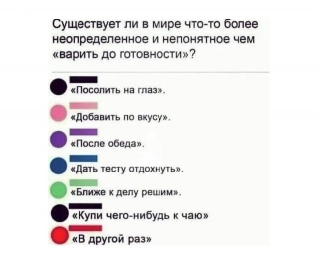 Воскресные картинки