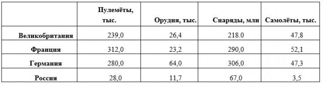Уроки истории: как искажение информации привело к трагедии — и как этого избежать