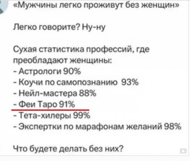 Картинки для деградации 271 (разной степени свежести)