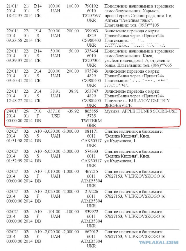 "Георгиевские " ленточки против флагов УПА