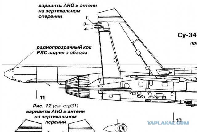 Рождение фронтового бомбардировщика су-34.