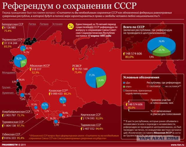 Путин всё же покинул досрочно G20