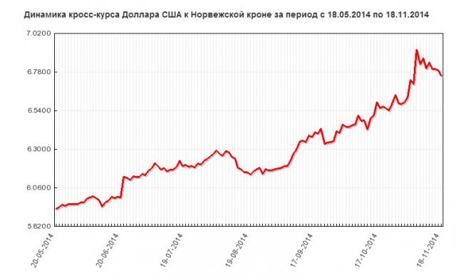 Почему Россия всем должна что-то дать...