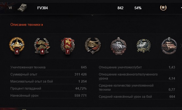 Wargaming 22