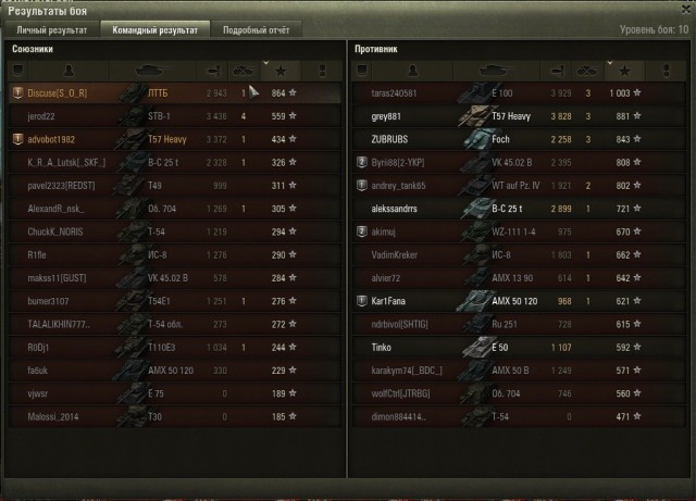Wargaming 29