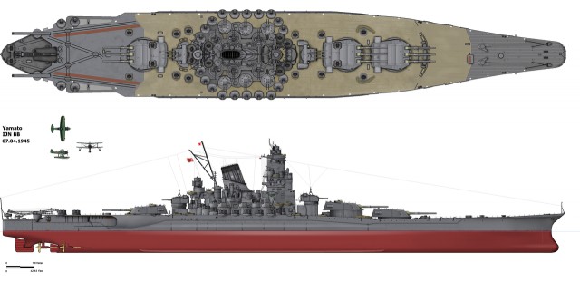 Вторая мировая война на море