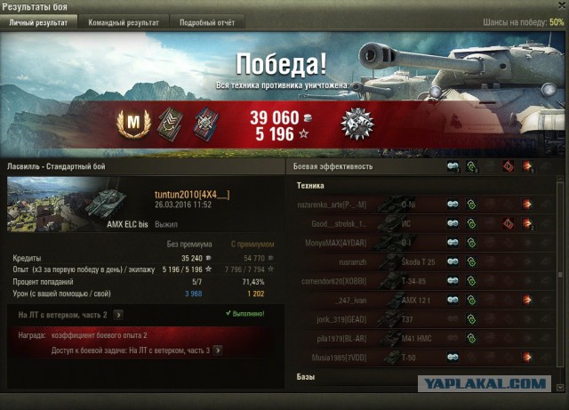 Wargaming 33