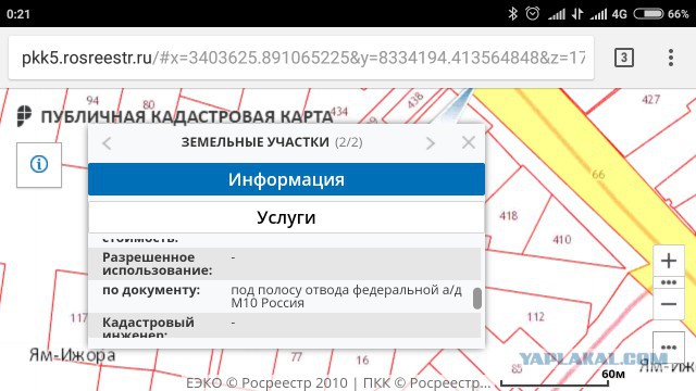СтопХамСПб - Не езда 10