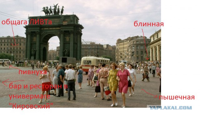 Моменты из прошлого