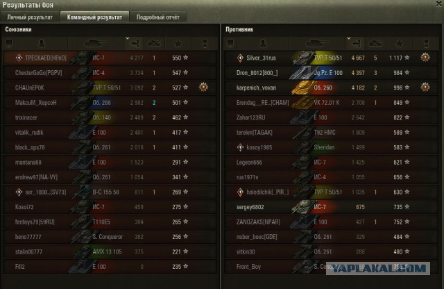 Wargaming 50! Пыщ пыщ, пробил! Урааа!