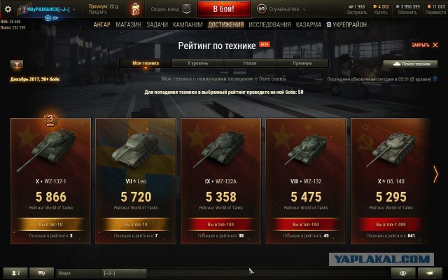Wargaming 51