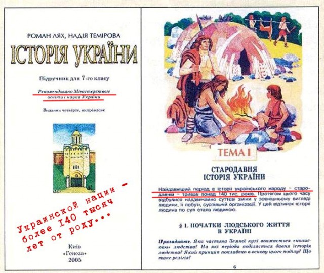 5 самобытных украинских народов