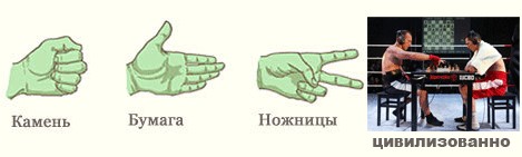 Как выигрывать в спорах