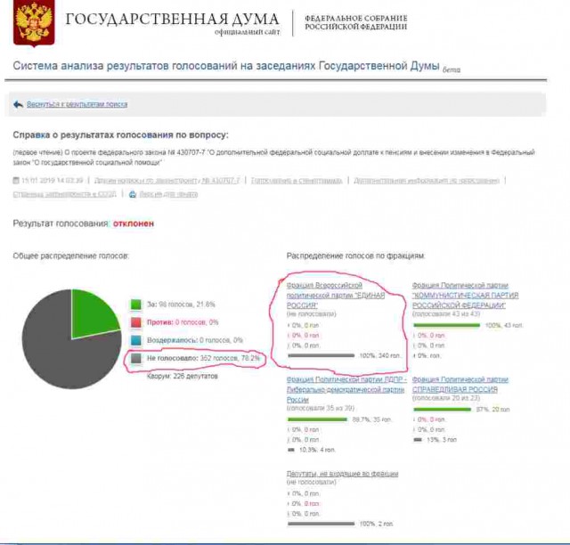 неужели такие есть?