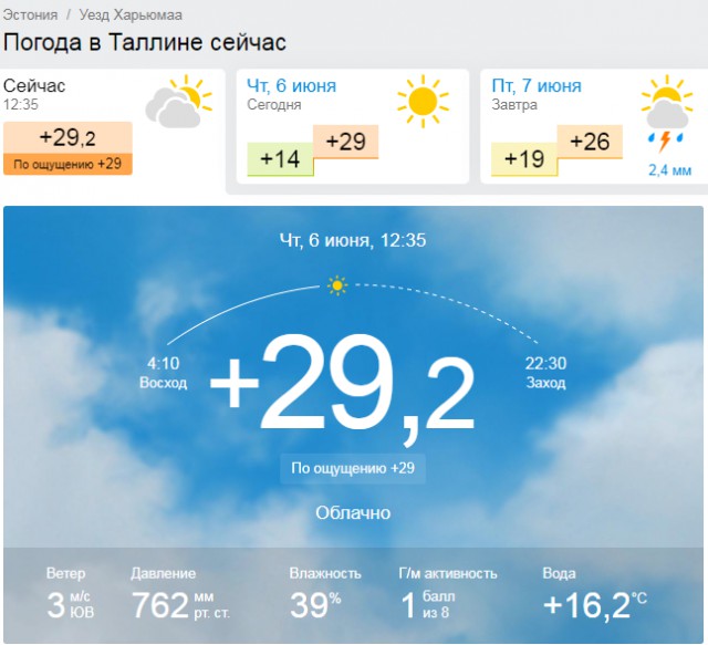 Лето, ах лето...