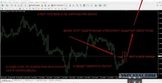 Ракетный удар нанесен по авиабазе США в Ираке