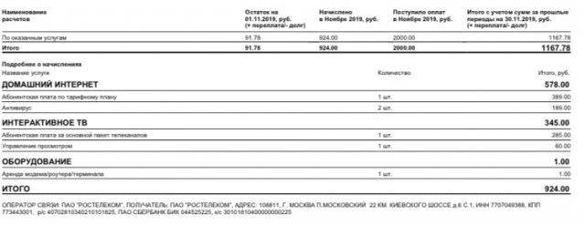 Ростелеком го*нище!